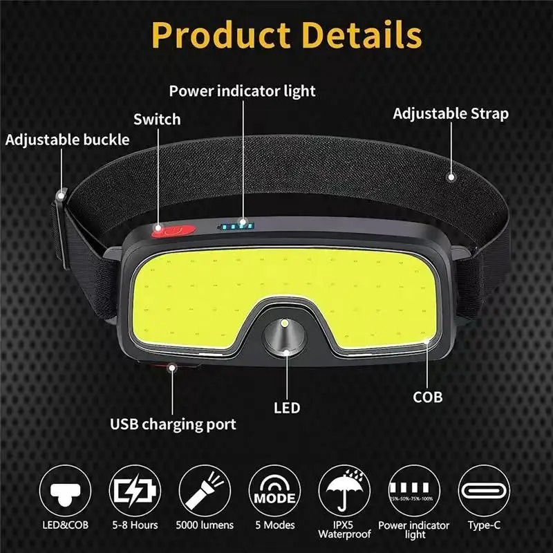 Güçlü COB Far Tip-c/USB Şarj E - Fish Finder Battery incelemesi ve fiyatı