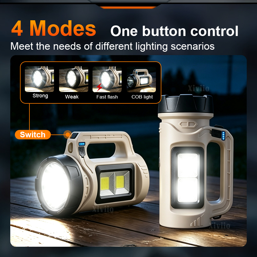 Çok Sahneli El LED El Feneri G - Fishing Light incelemesi ve fiyatı