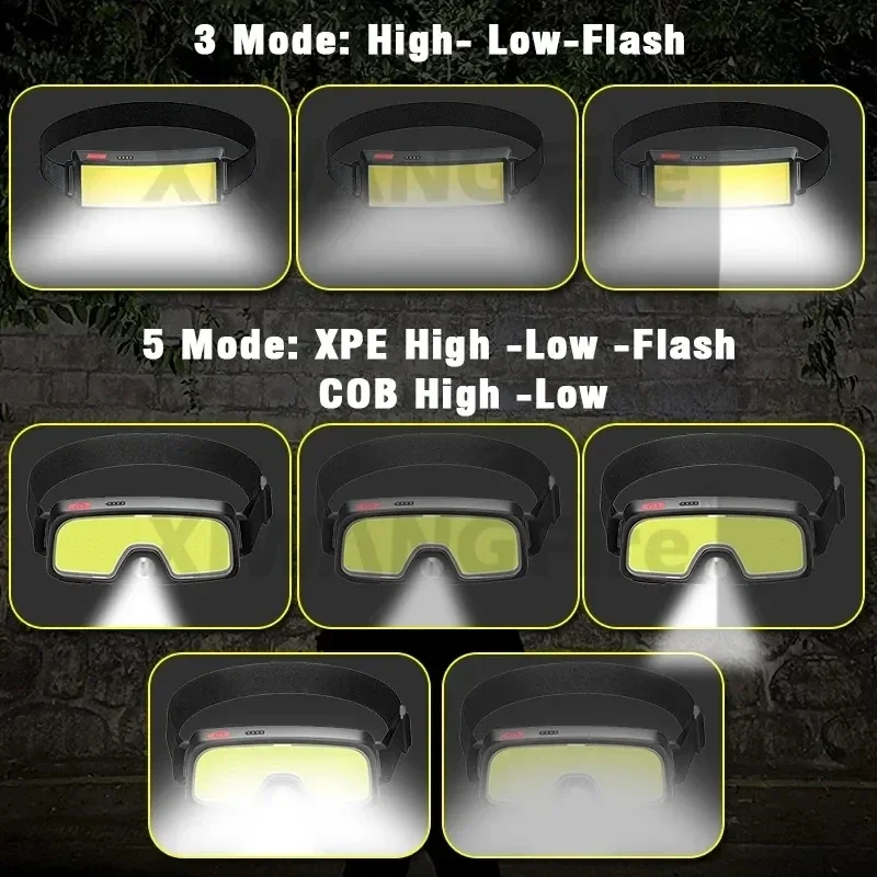Güçlü COB LED Far Tip-c Şarj E - Fish Finder Battery incelemesi ve fiyatı