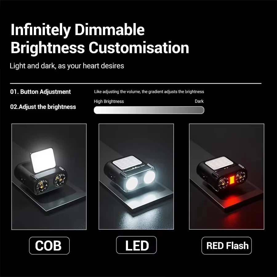 Sensörlü COB LED Far Başlığı K - Fishing Light incelemesi ve fiyatı