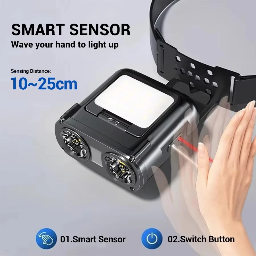 Sensörlü COB LED Far Başlığı K - Fishing Light incelemesi ve fiyatı